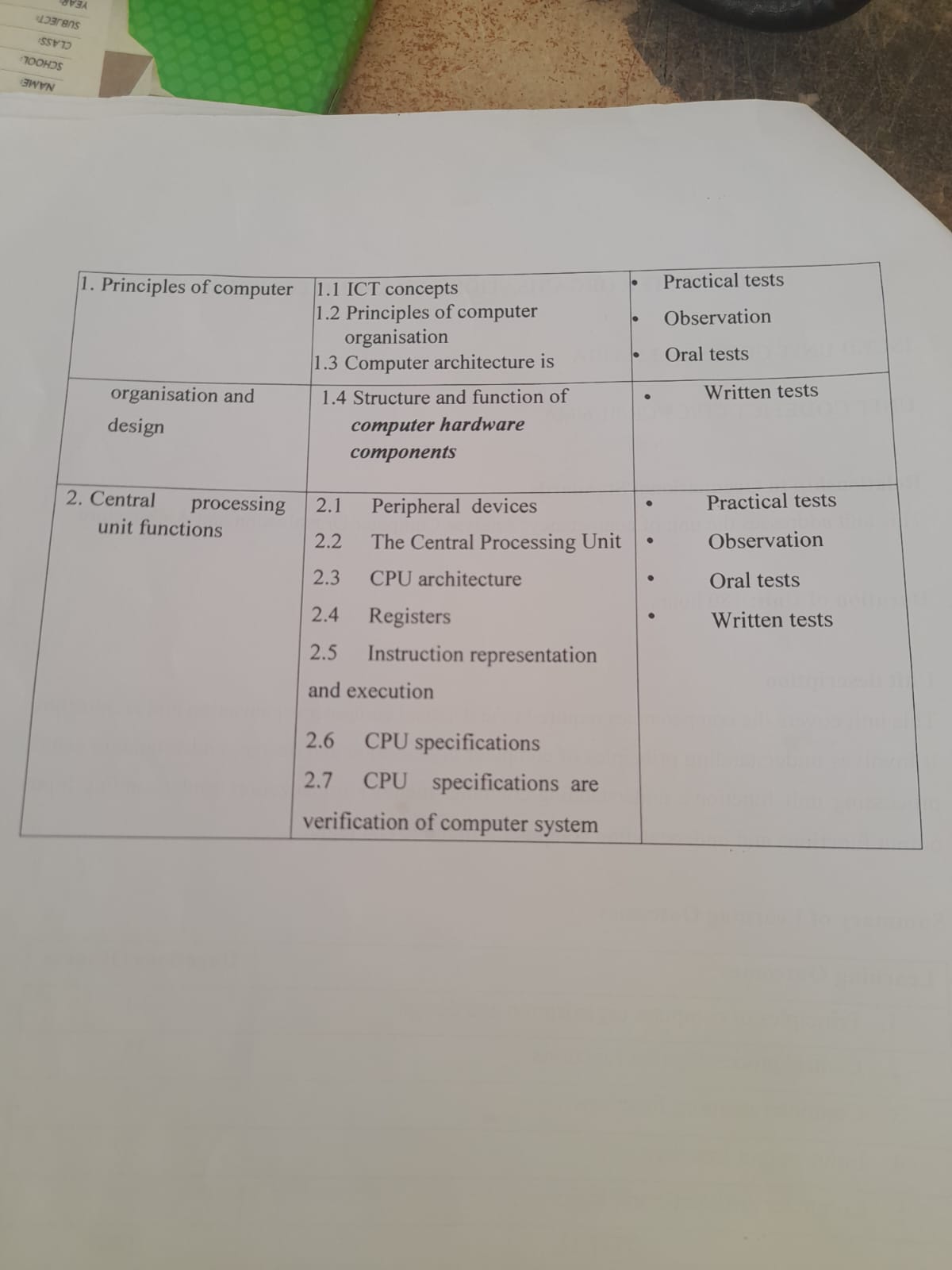 WRITING AND TYPING IN ENGLISH